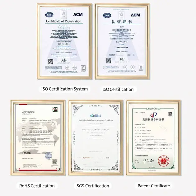 certificates