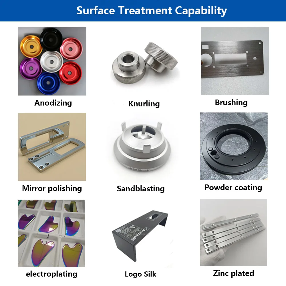 surface finishes