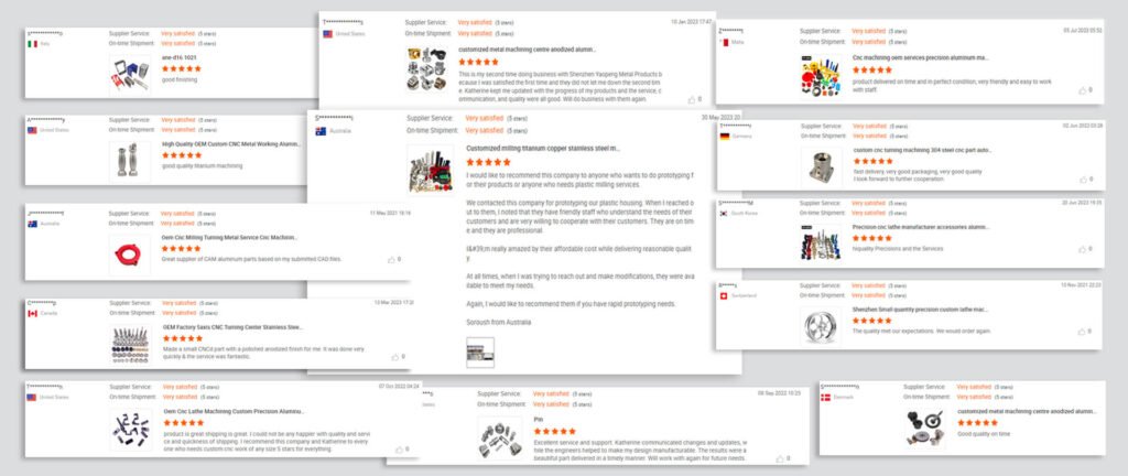 custom testimonials ypmfg